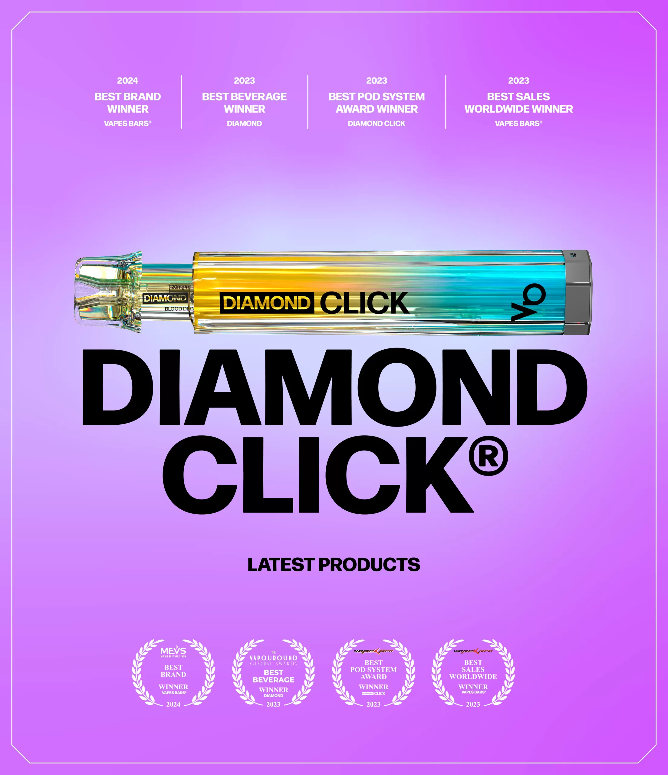 Diamond Click Mobile Cover